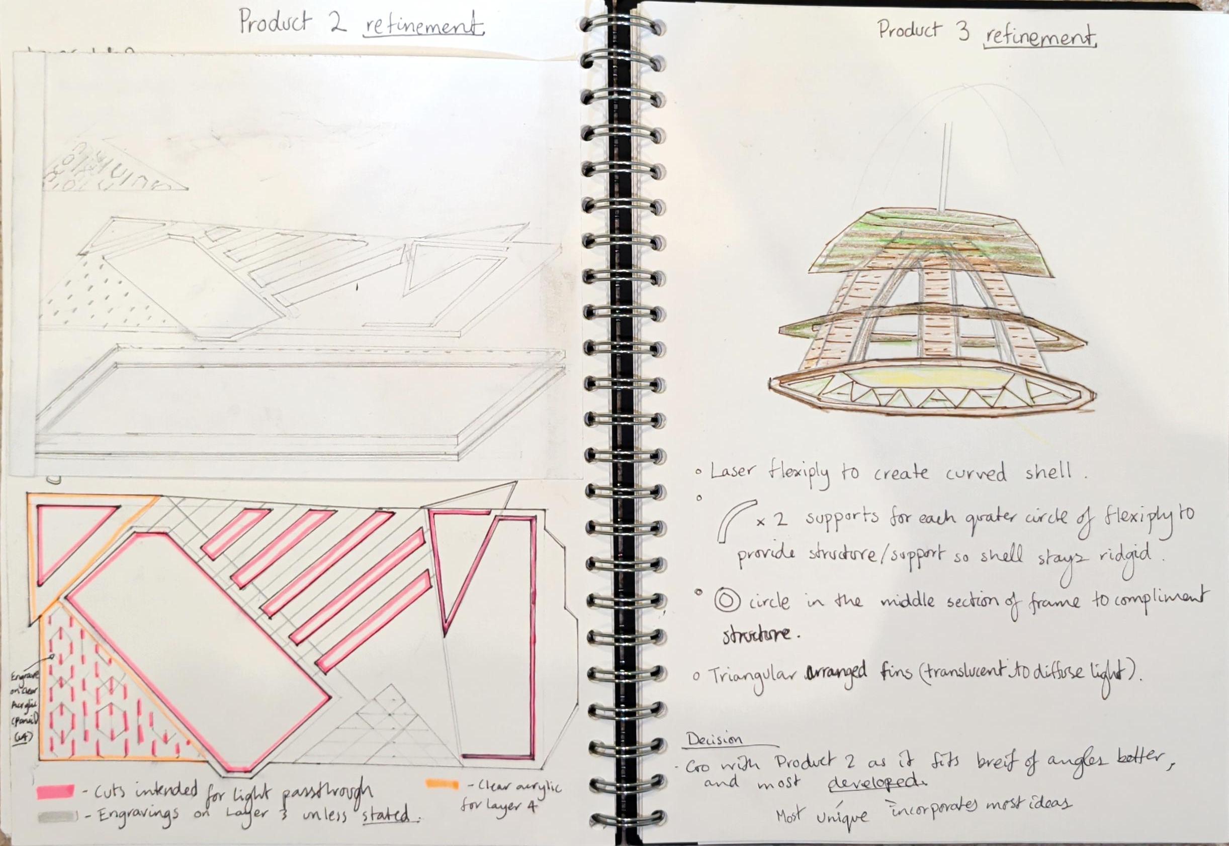 Angles refinement spread: coloured layer plans, exploded sketches and the final design decision